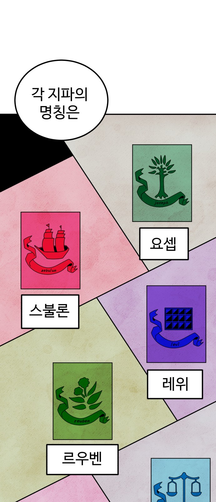73 페이지