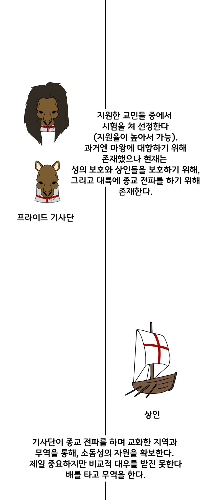 99 페이지