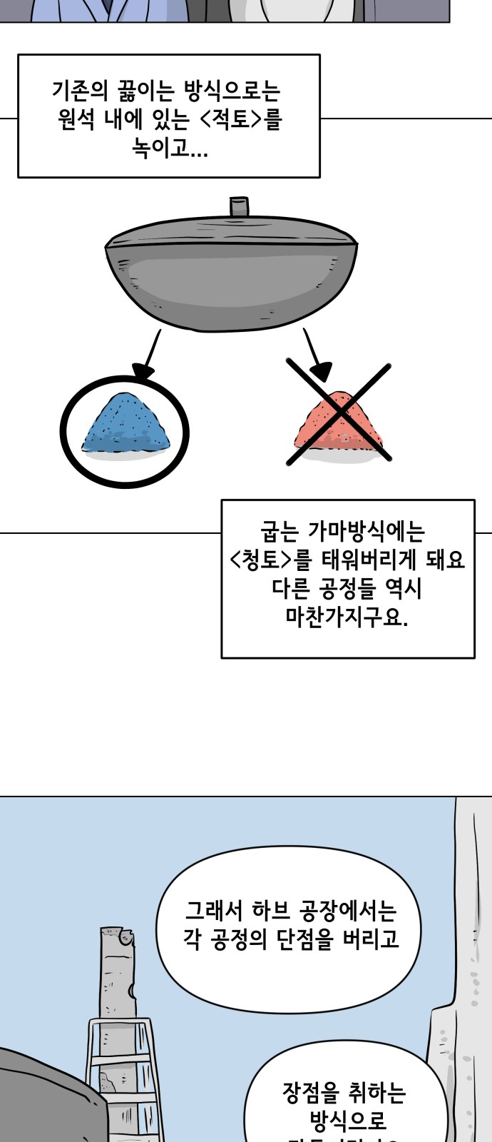 21 페이지