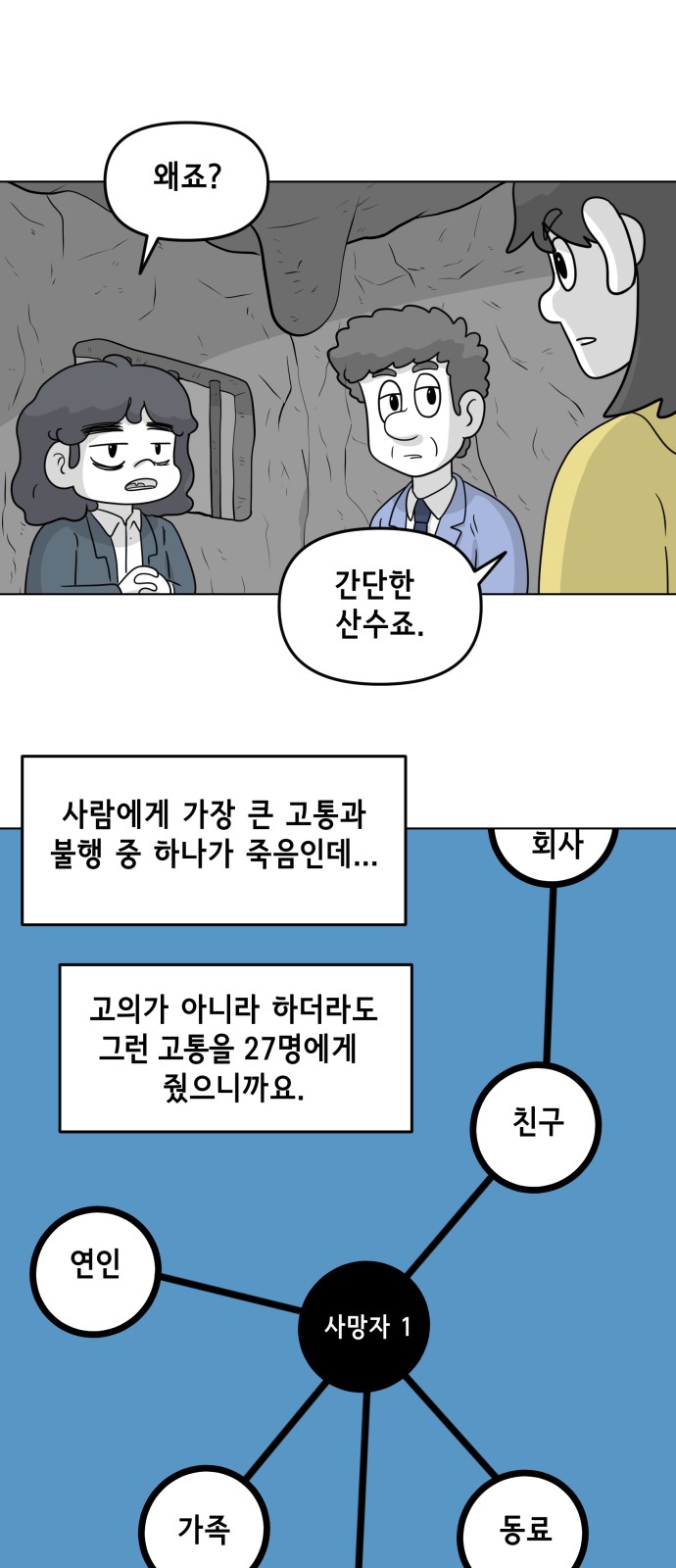 15 페이지