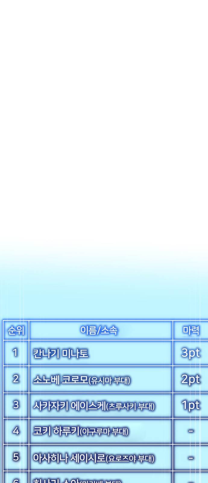 52 페이지