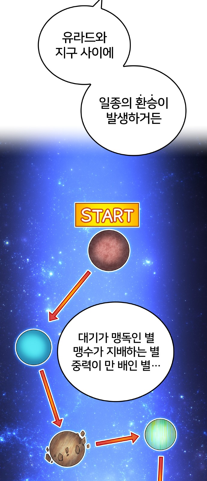 58 페이지