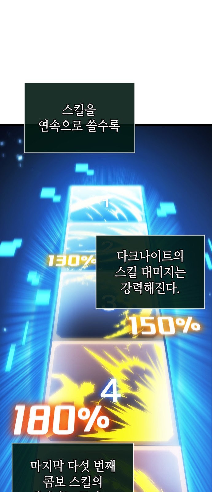 98 페이지