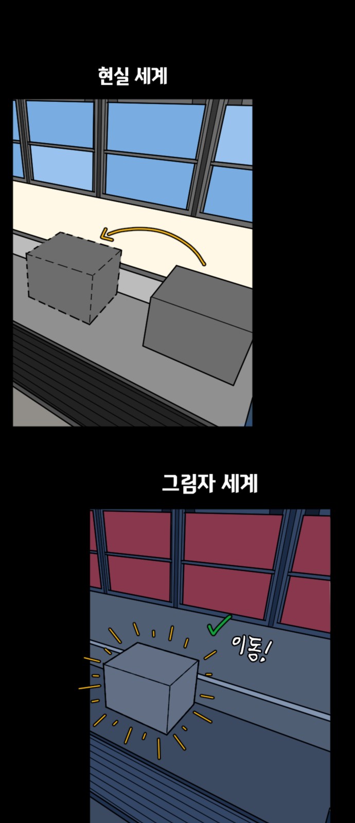 7 페이지