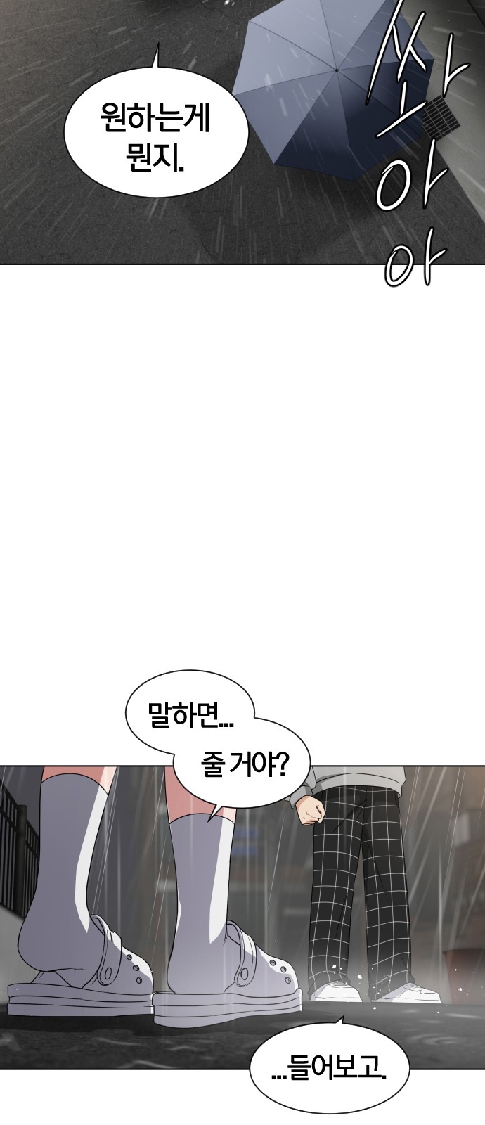 200 페이지