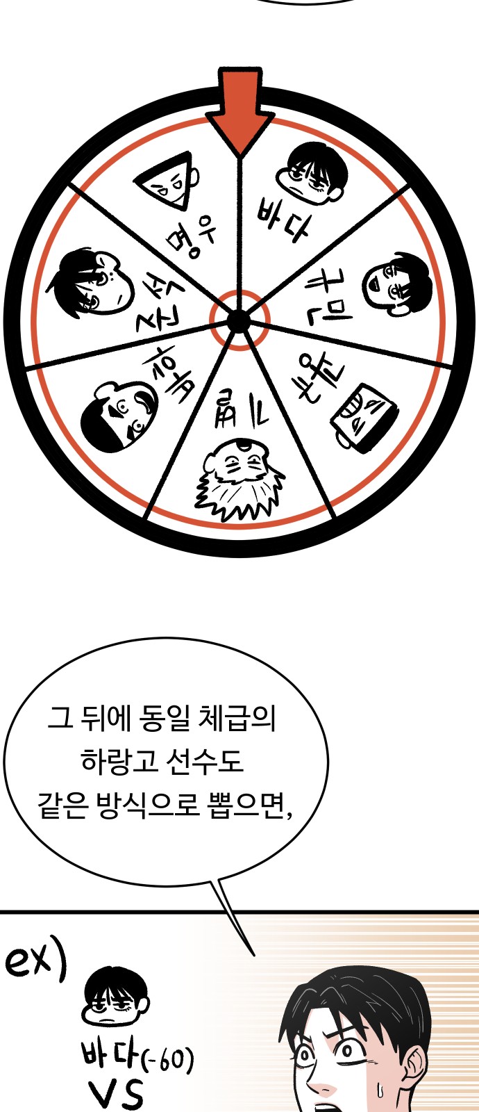 54 페이지