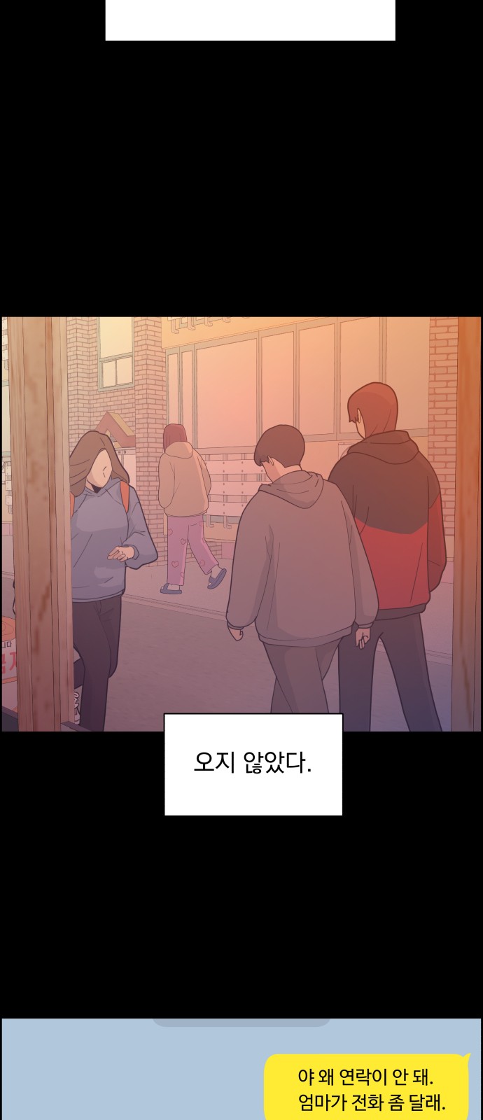 68 페이지