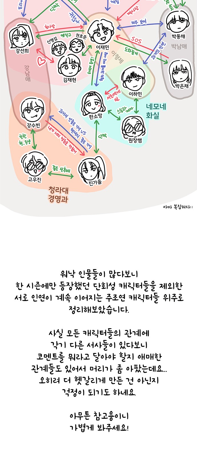 55 페이지