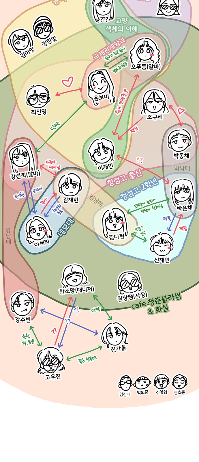 59 페이지