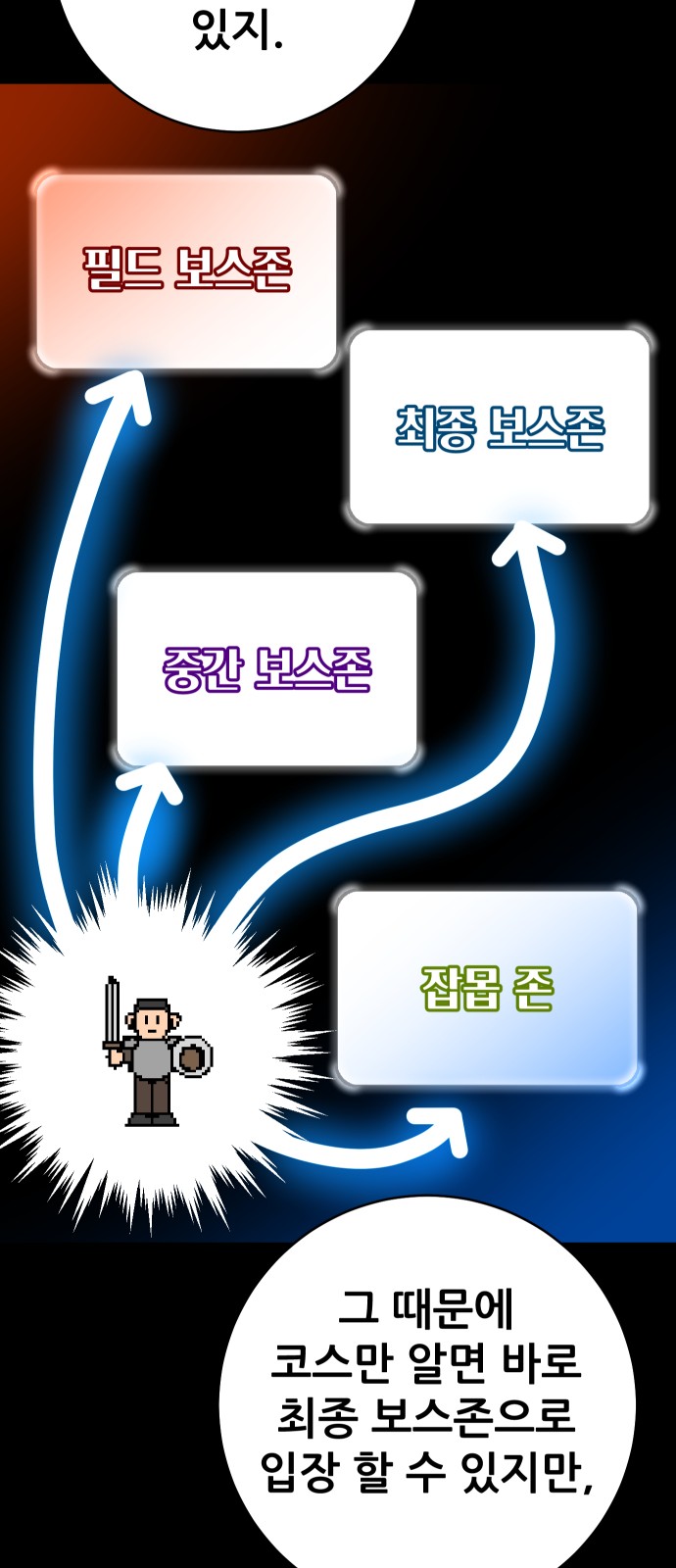30 페이지