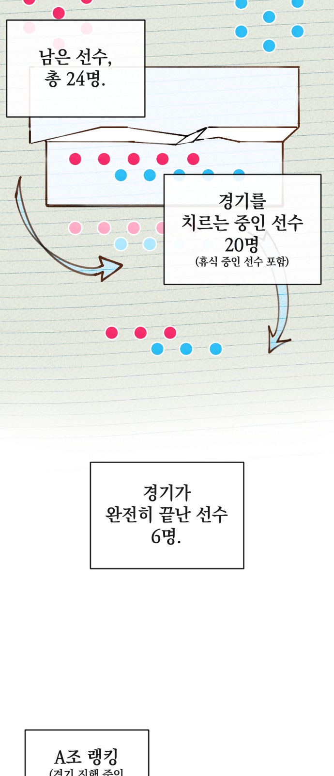 15 페이지