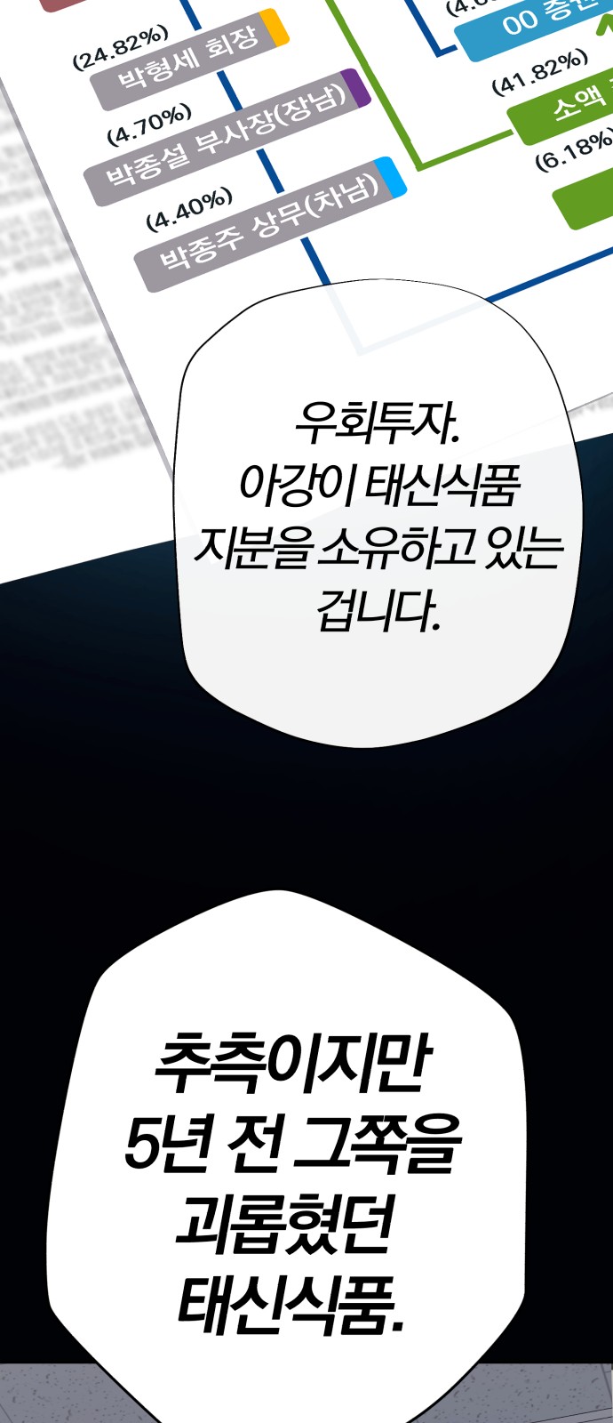 89 페이지