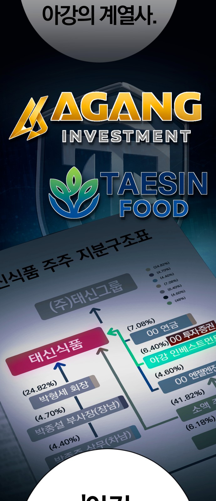 75 페이지