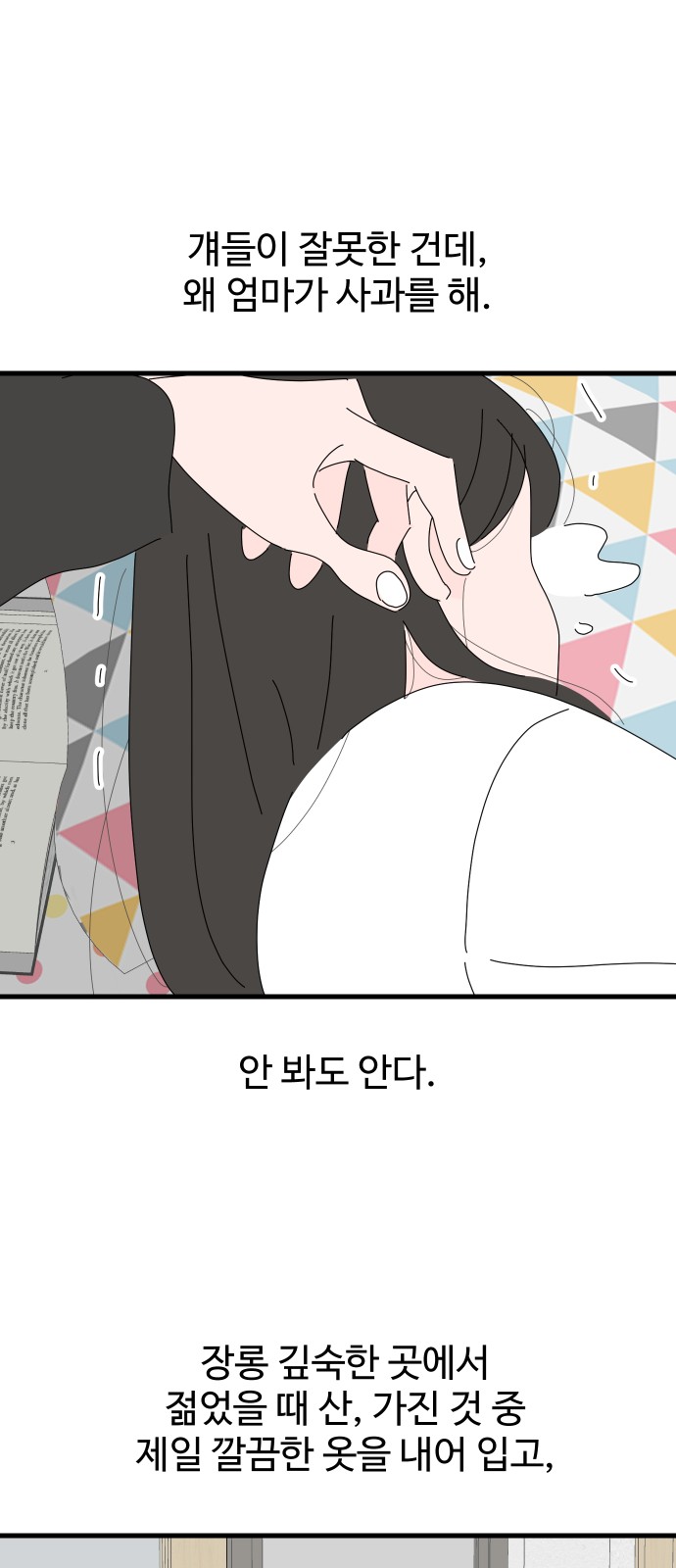 75 페이지