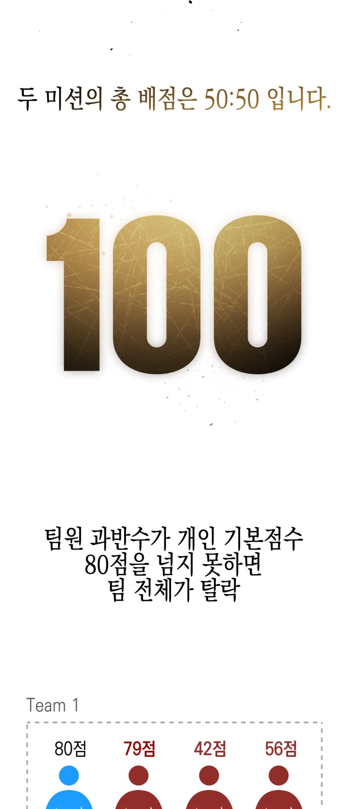 95 페이지