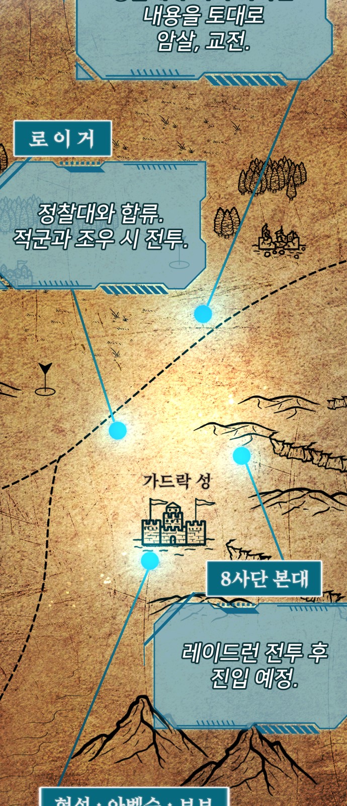 32 페이지