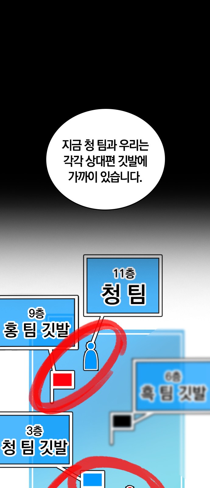91 페이지