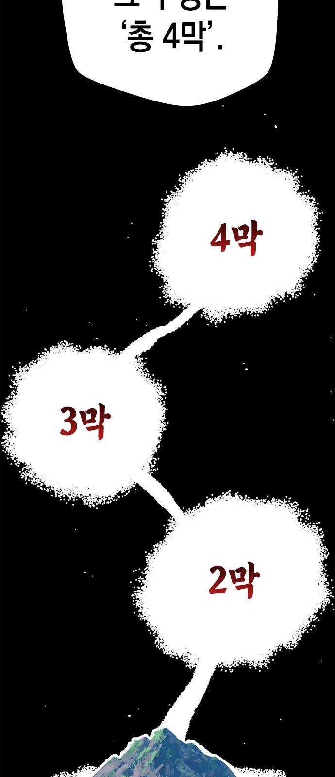 162 페이지