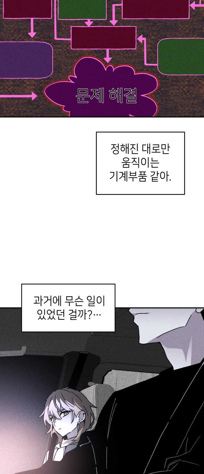 61 페이지