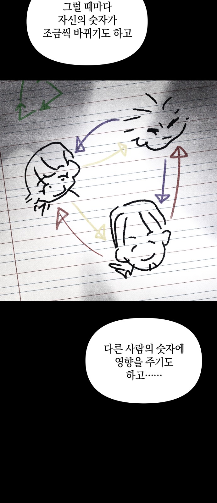 56 페이지