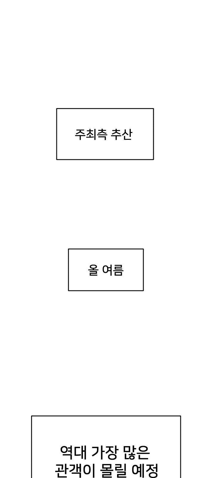 116 페이지
