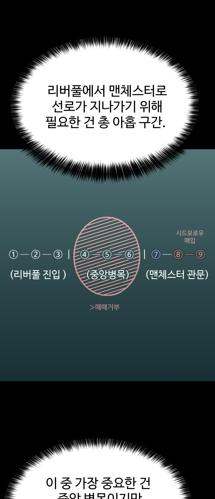 72 페이지