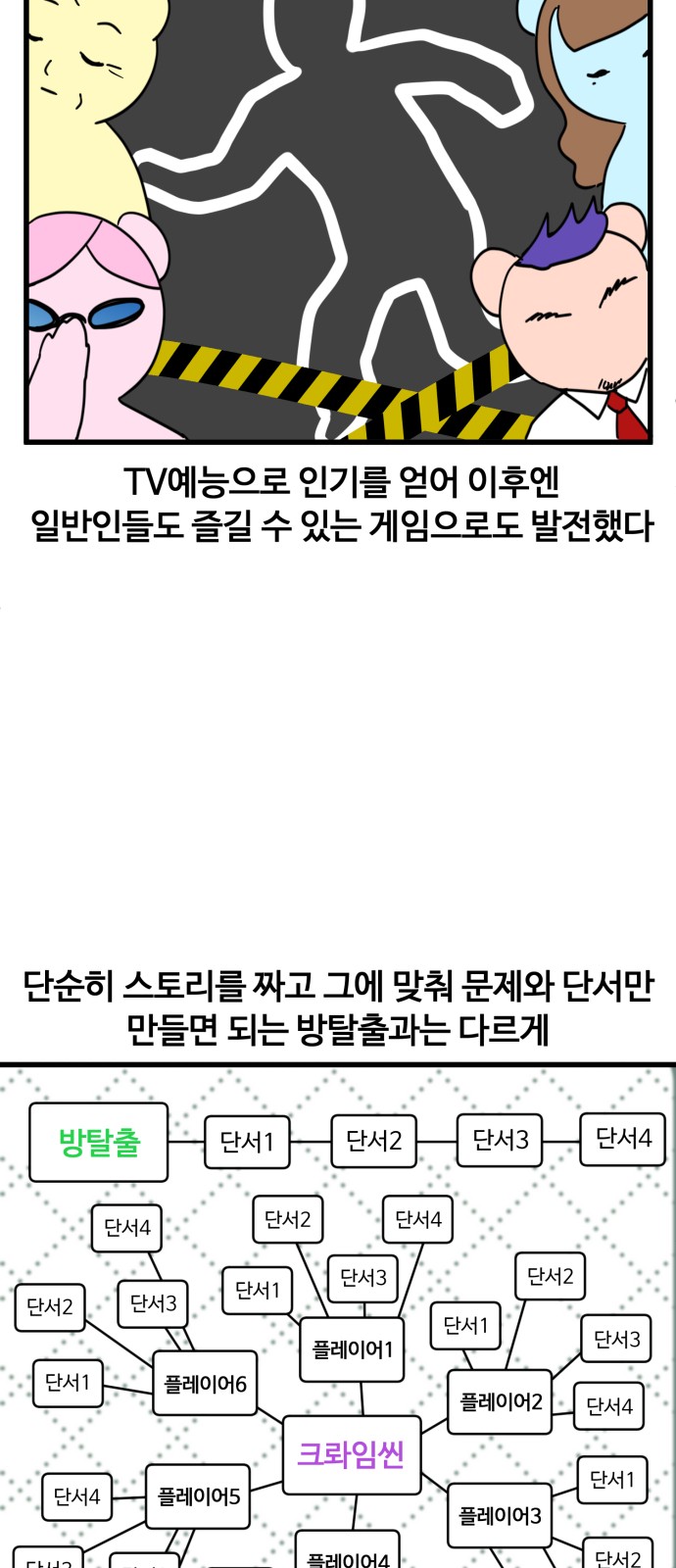 8 페이지