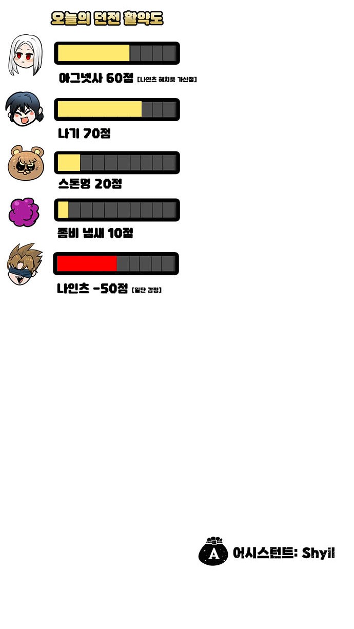 107 페이지