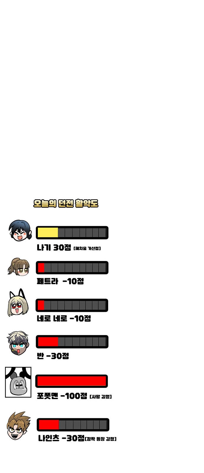 133 페이지