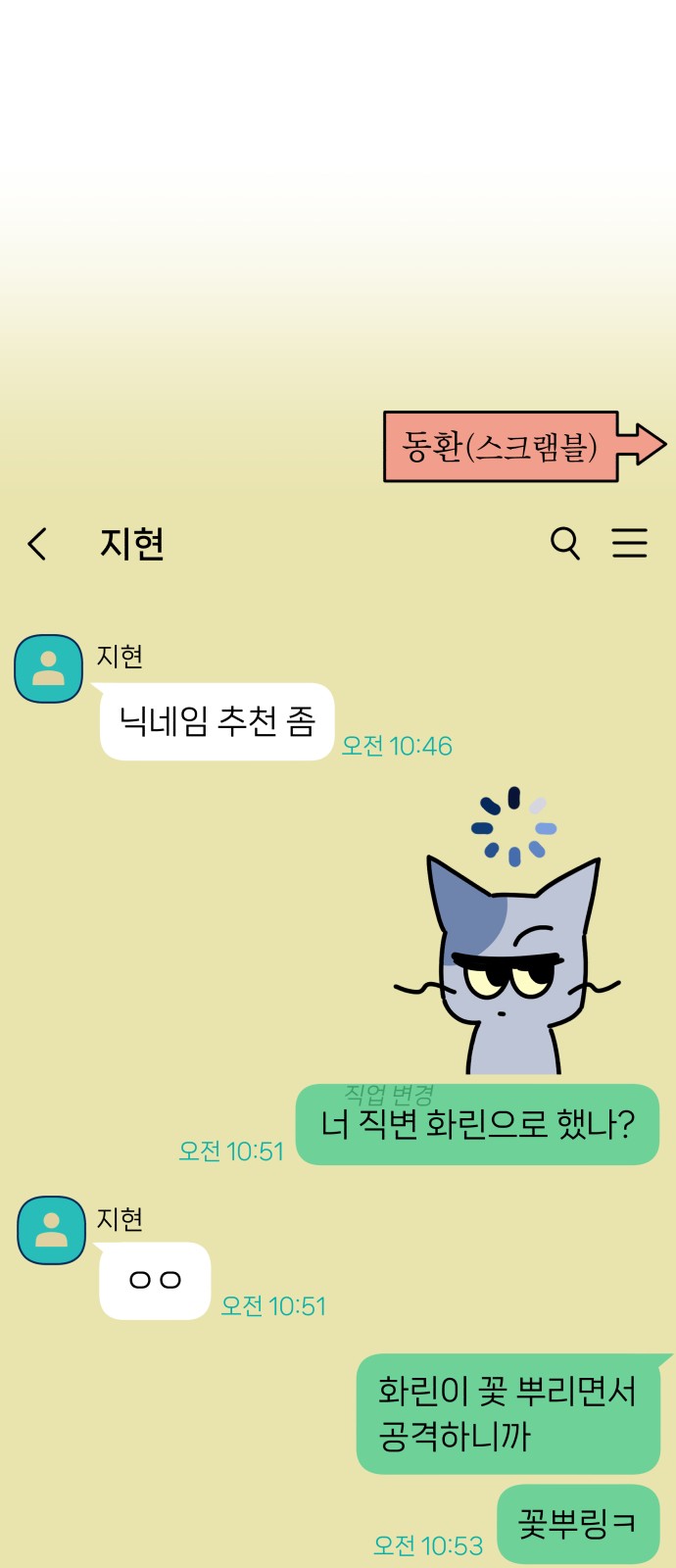71 페이지