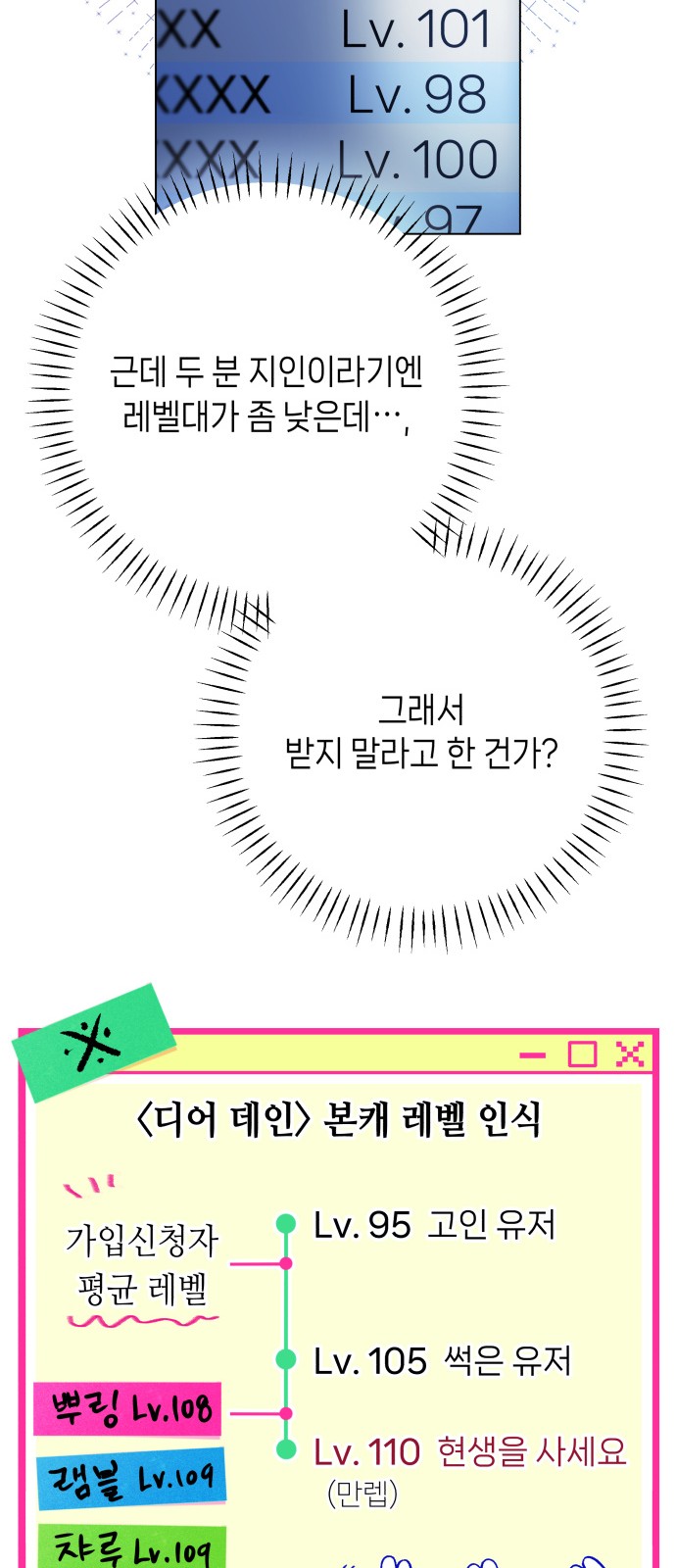77 페이지