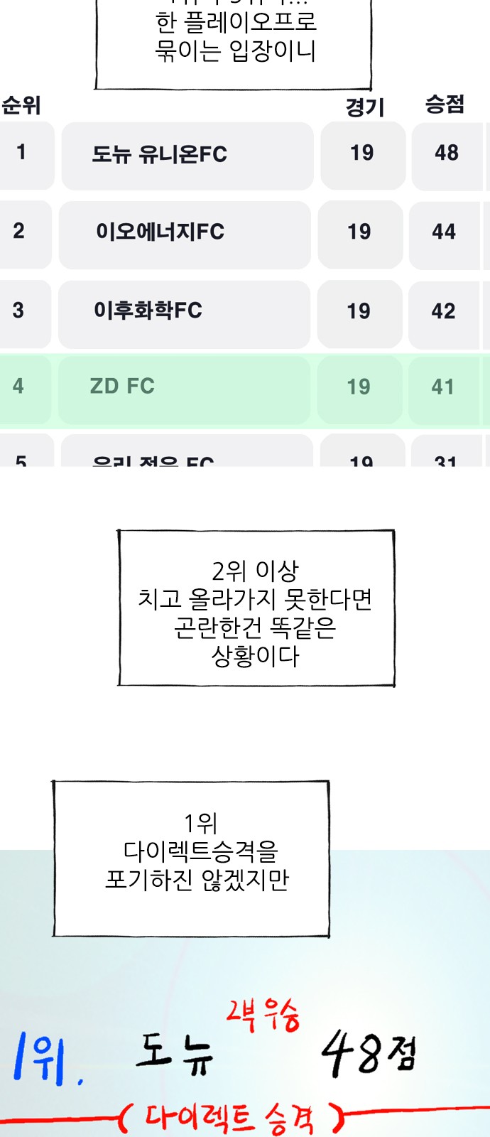 59 페이지