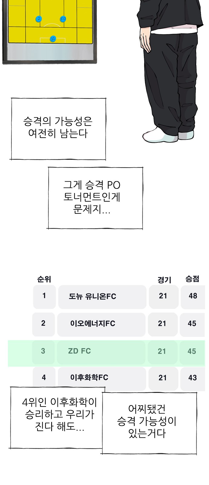 37 페이지