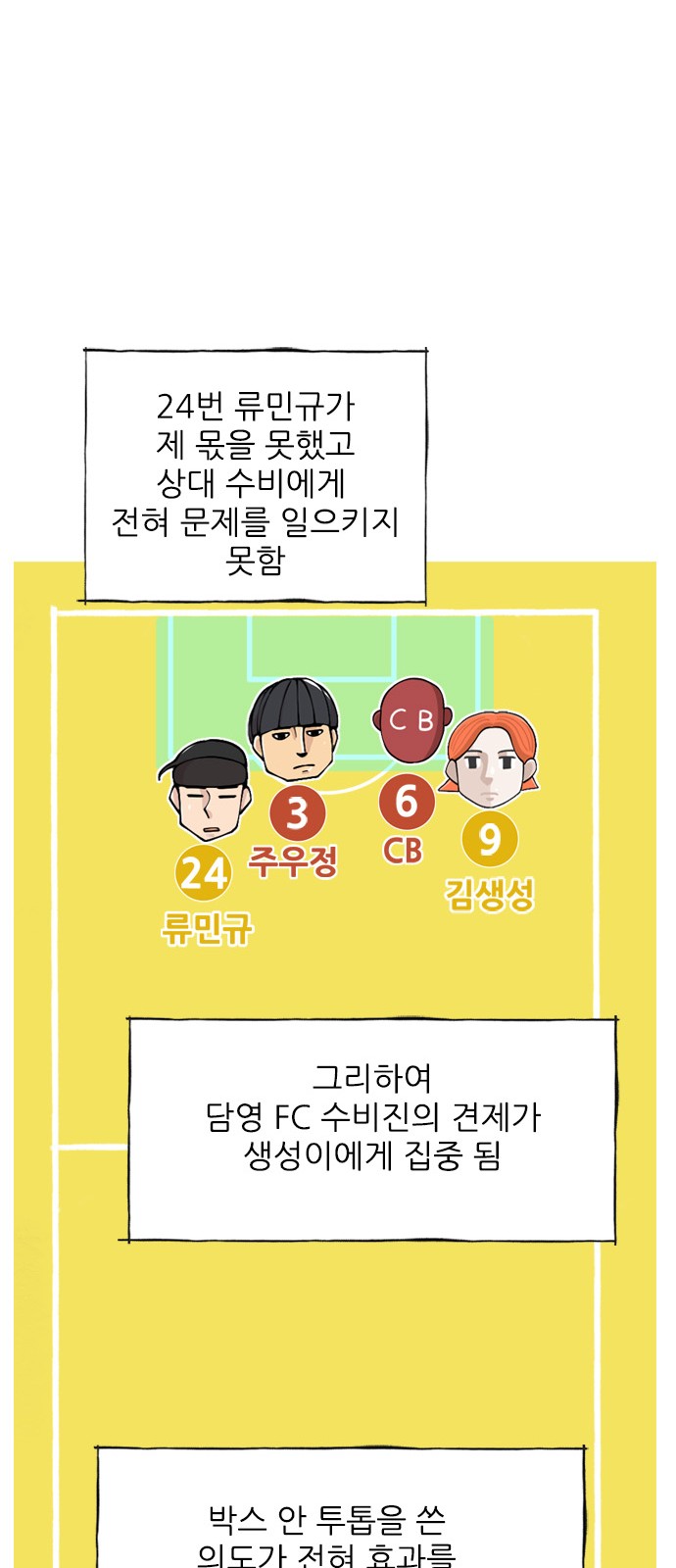 54 페이지