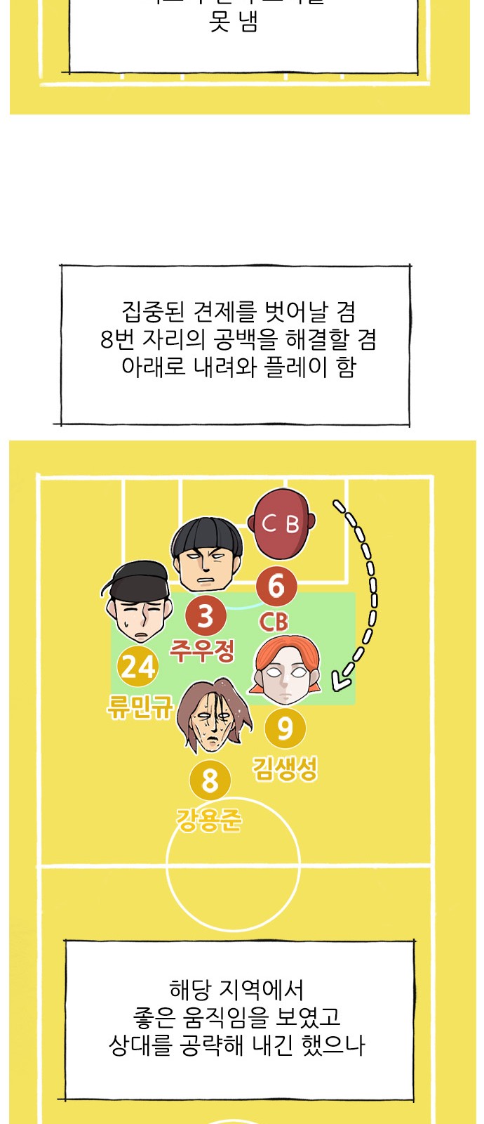 55 페이지