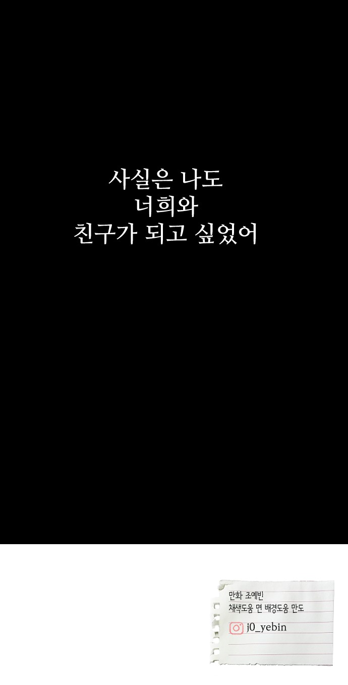 128 페이지