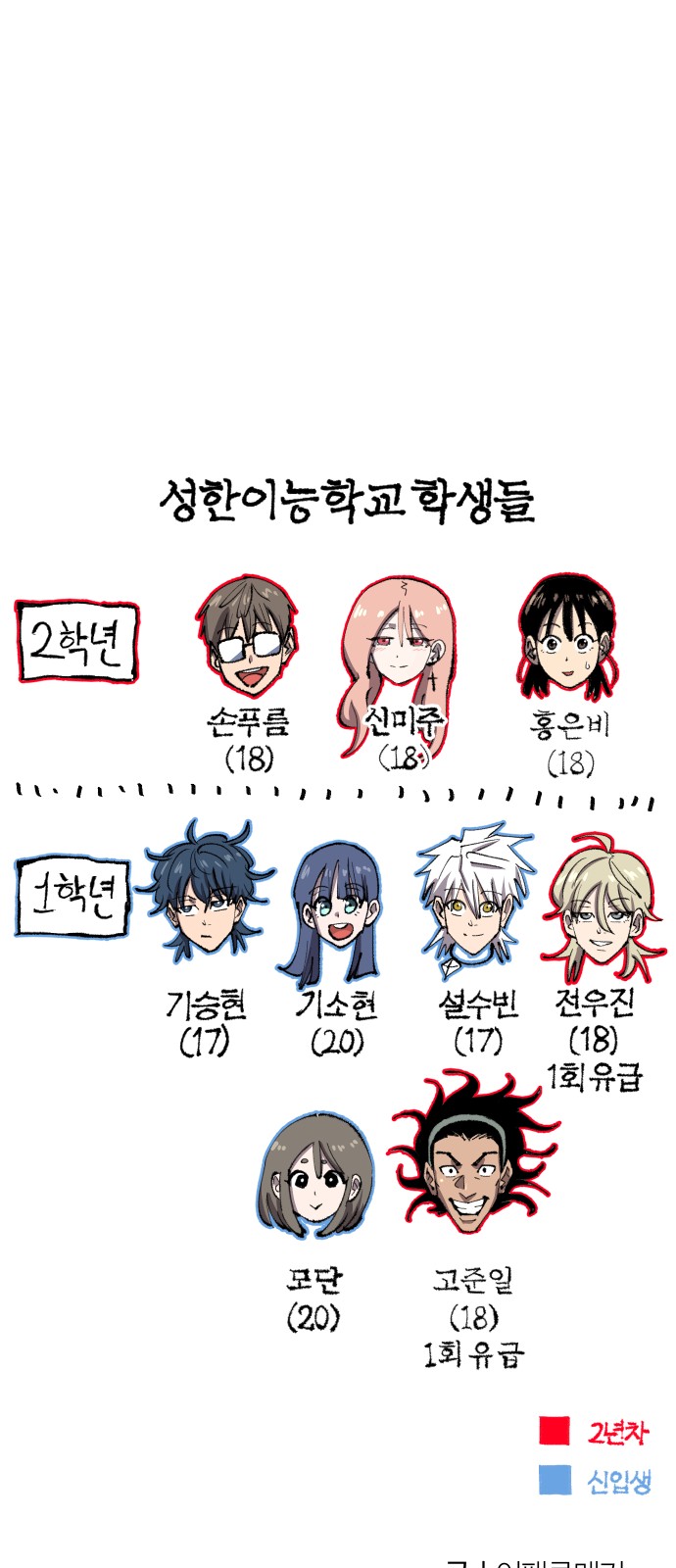 60 페이지