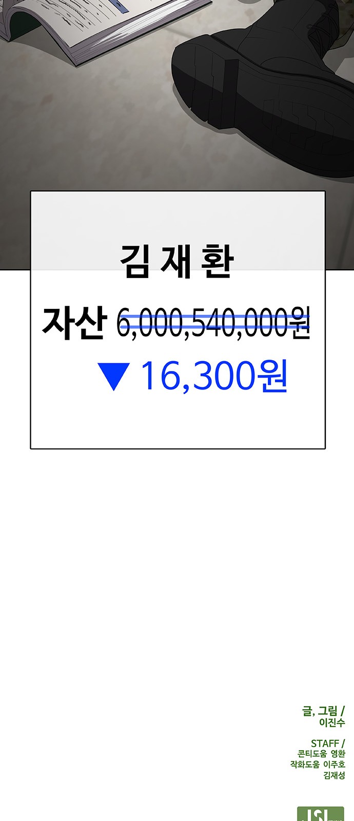 140 페이지