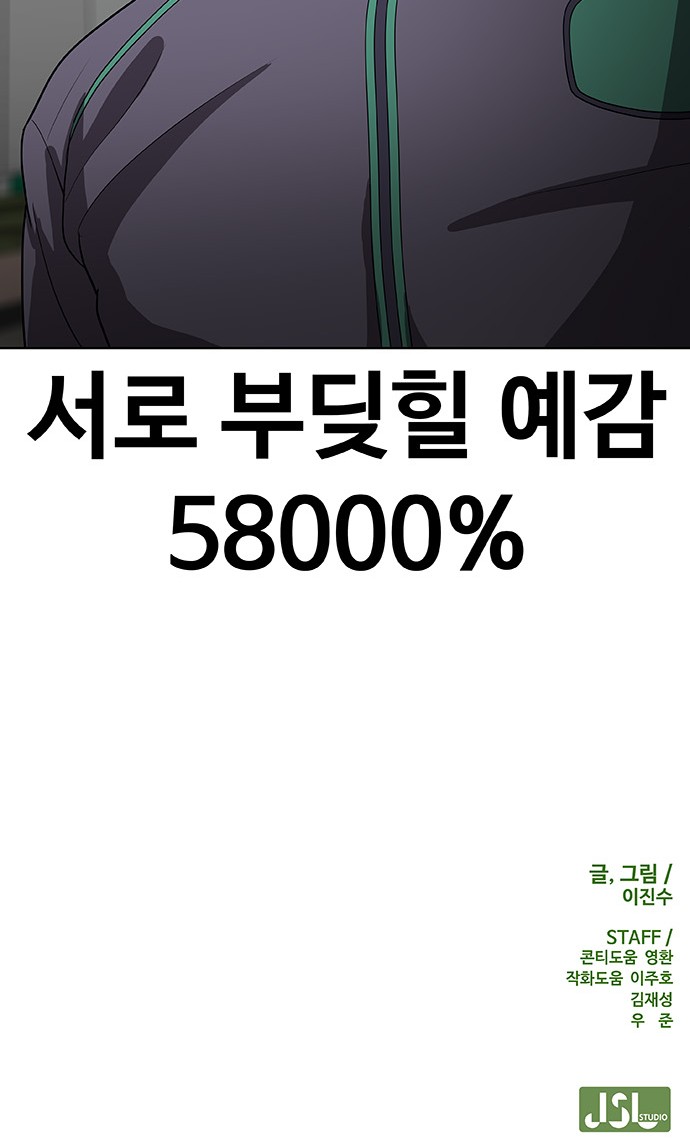 125 페이지