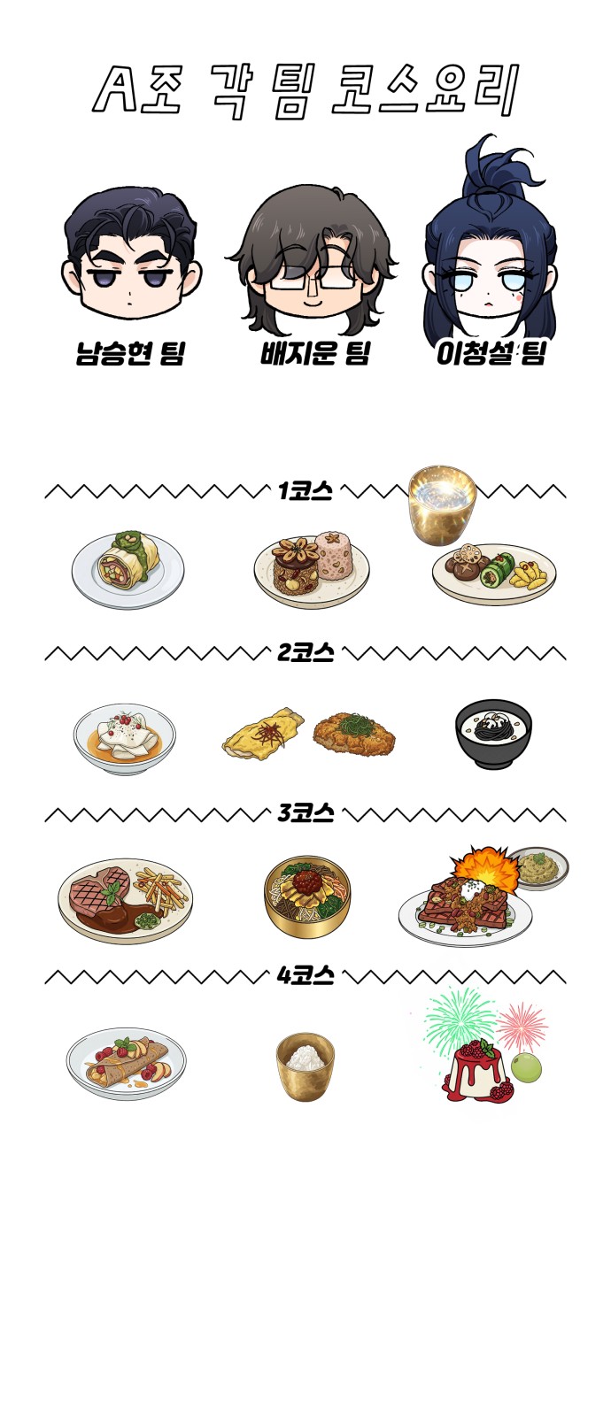 132 페이지