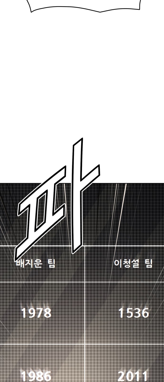 124 페이지