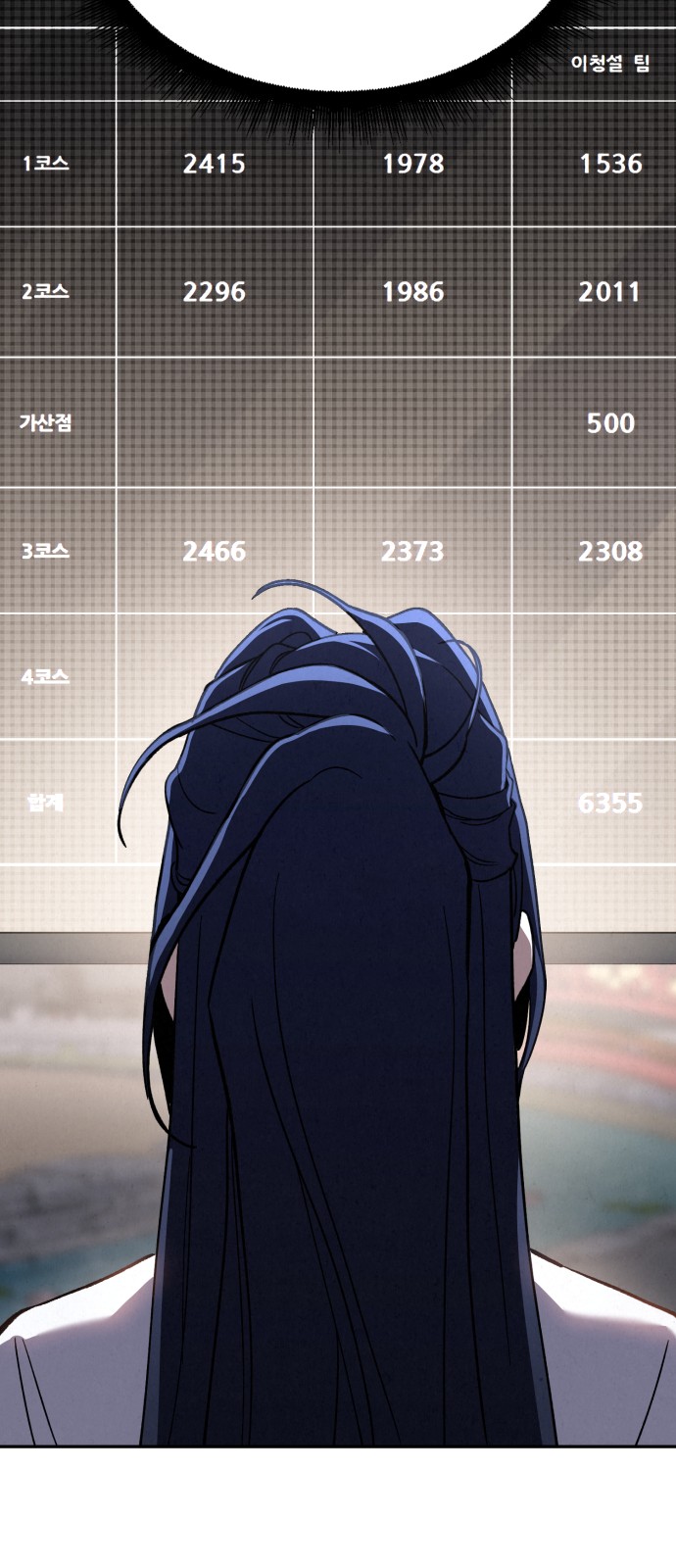 74 페이지