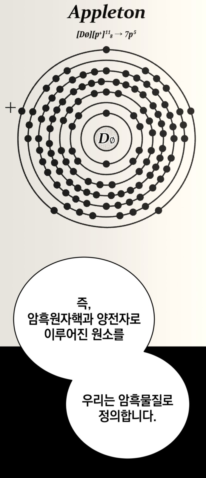 64 페이지