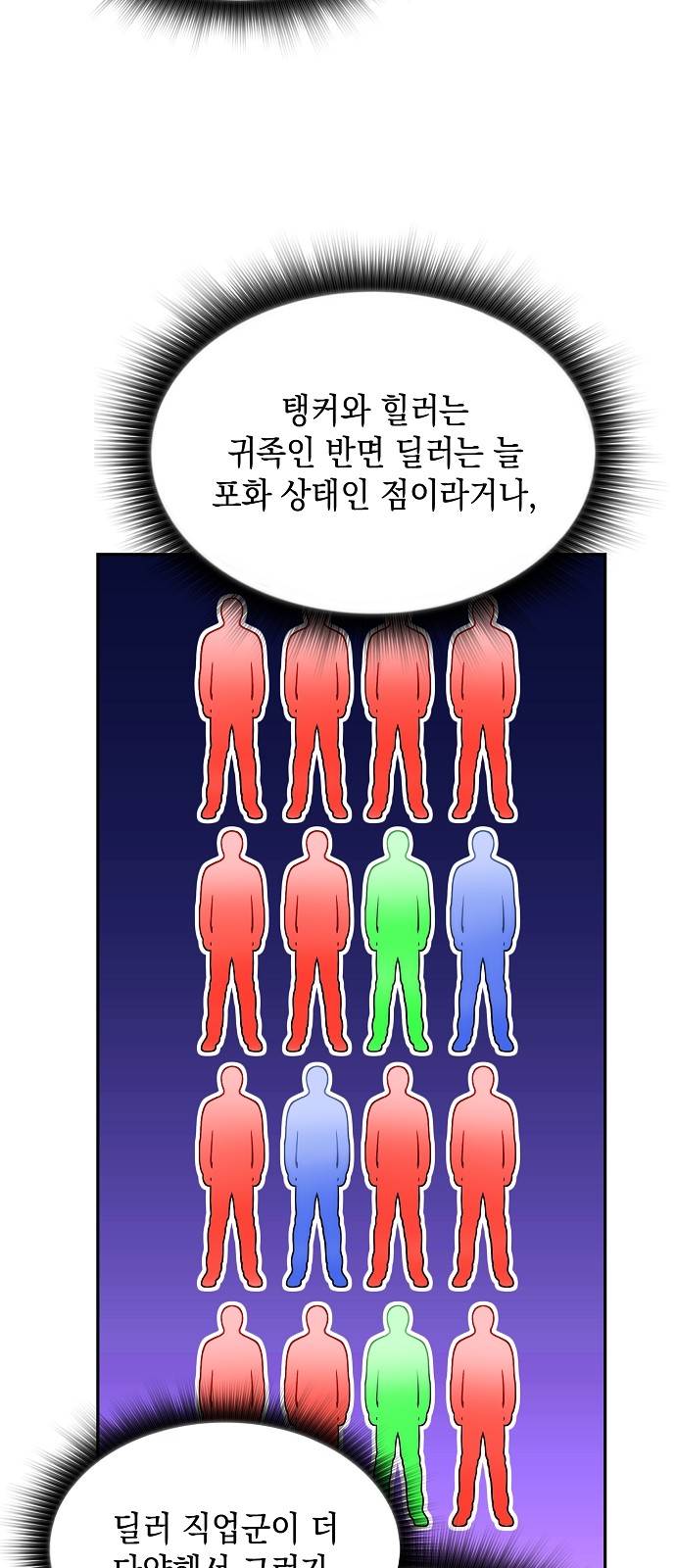 70 페이지
