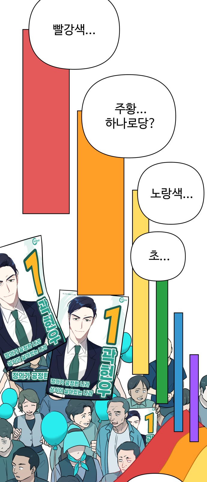 68 페이지