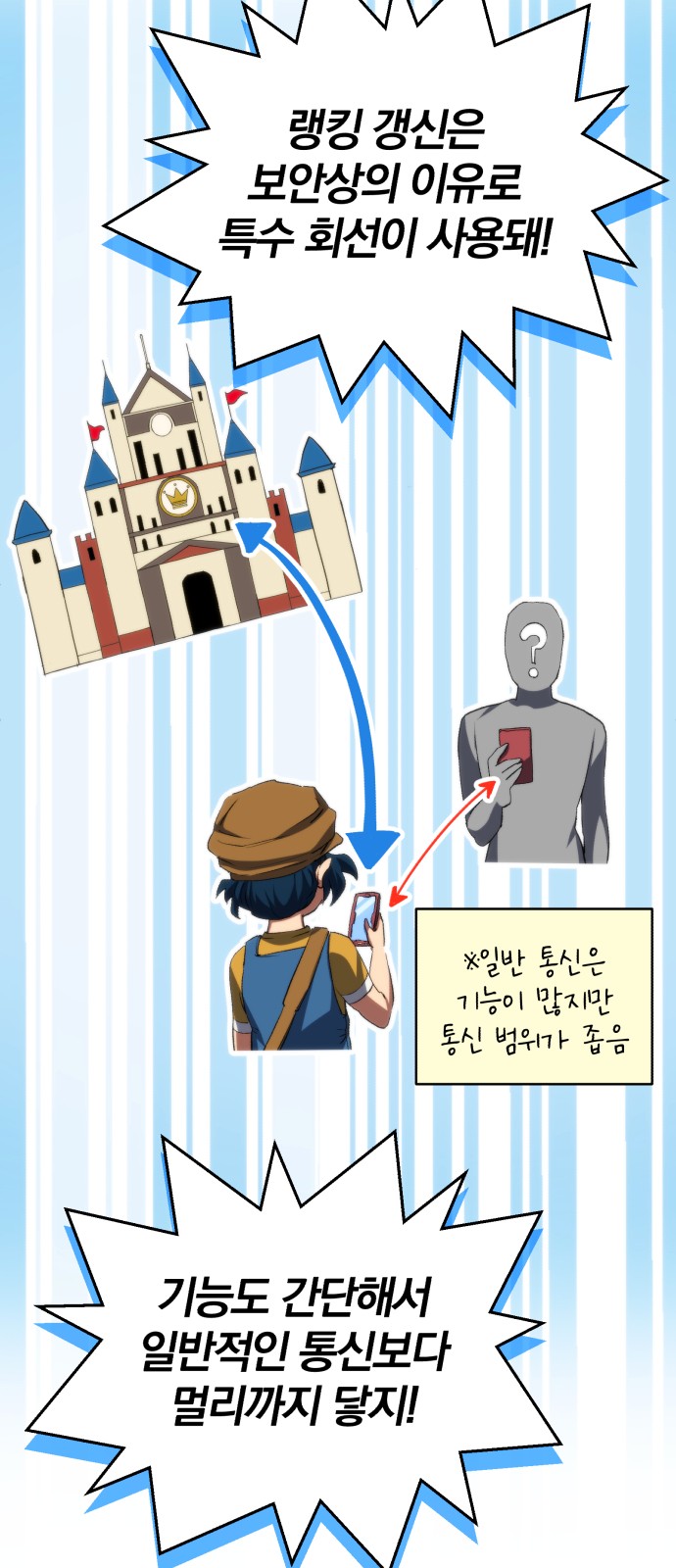 64 페이지