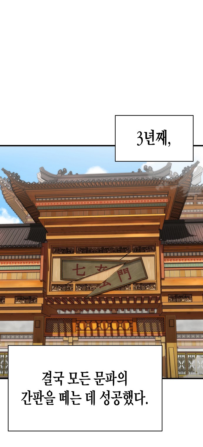 68 페이지
