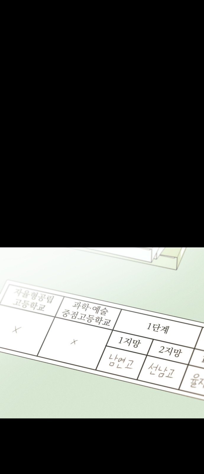 74 페이지