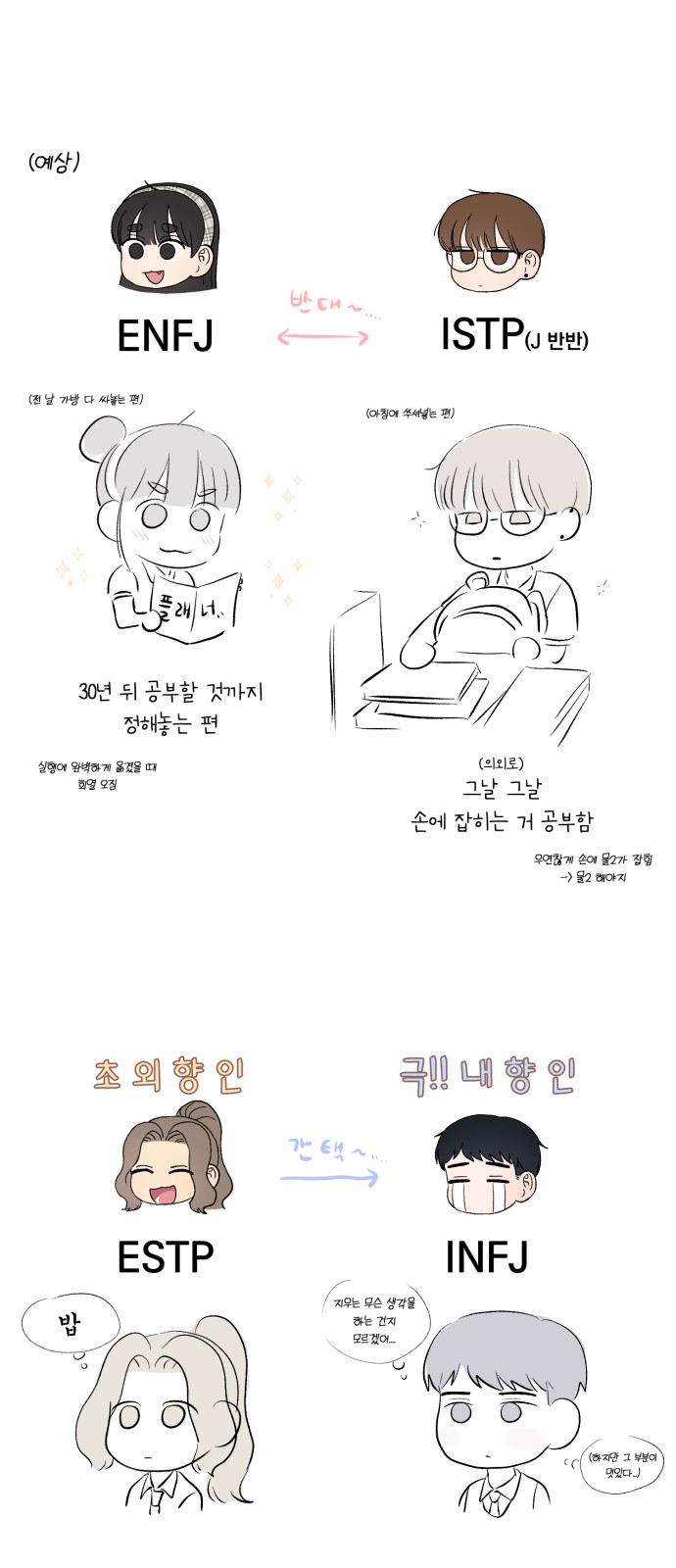 85 페이지
