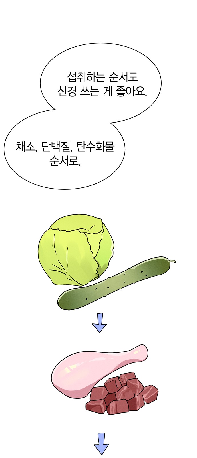54 페이지